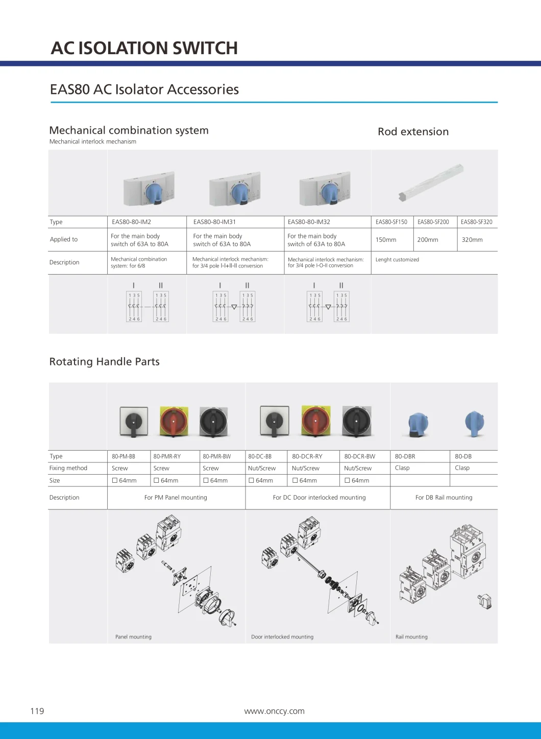 Outdoor High-Voltage No Polarity Rotary Switching AC Isolator Switch