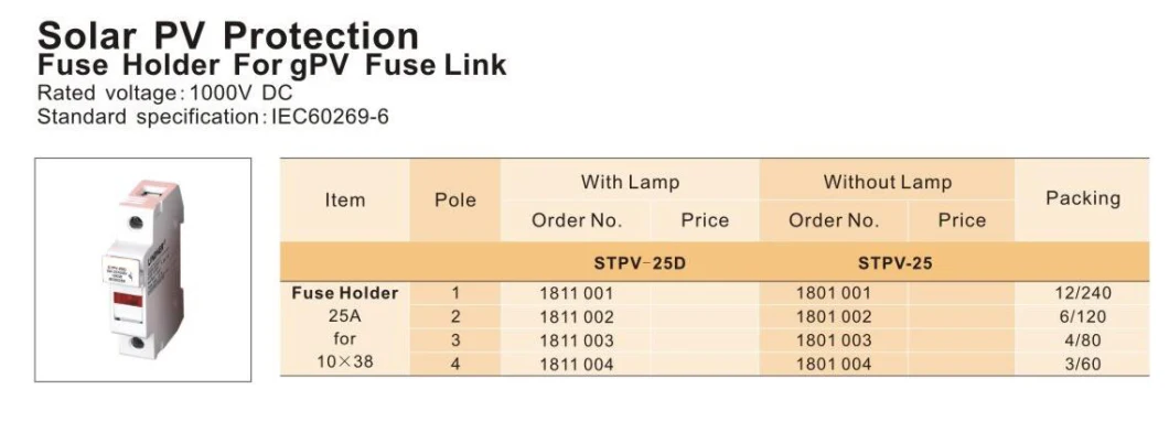 Solar PV Protection Ceramic Solar DC Fuse PV-30 10A Fuse