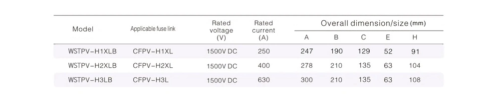 1500V 500A DC Fuse Link Low Voltage High Breaking Contact Knife Type Fuse Base