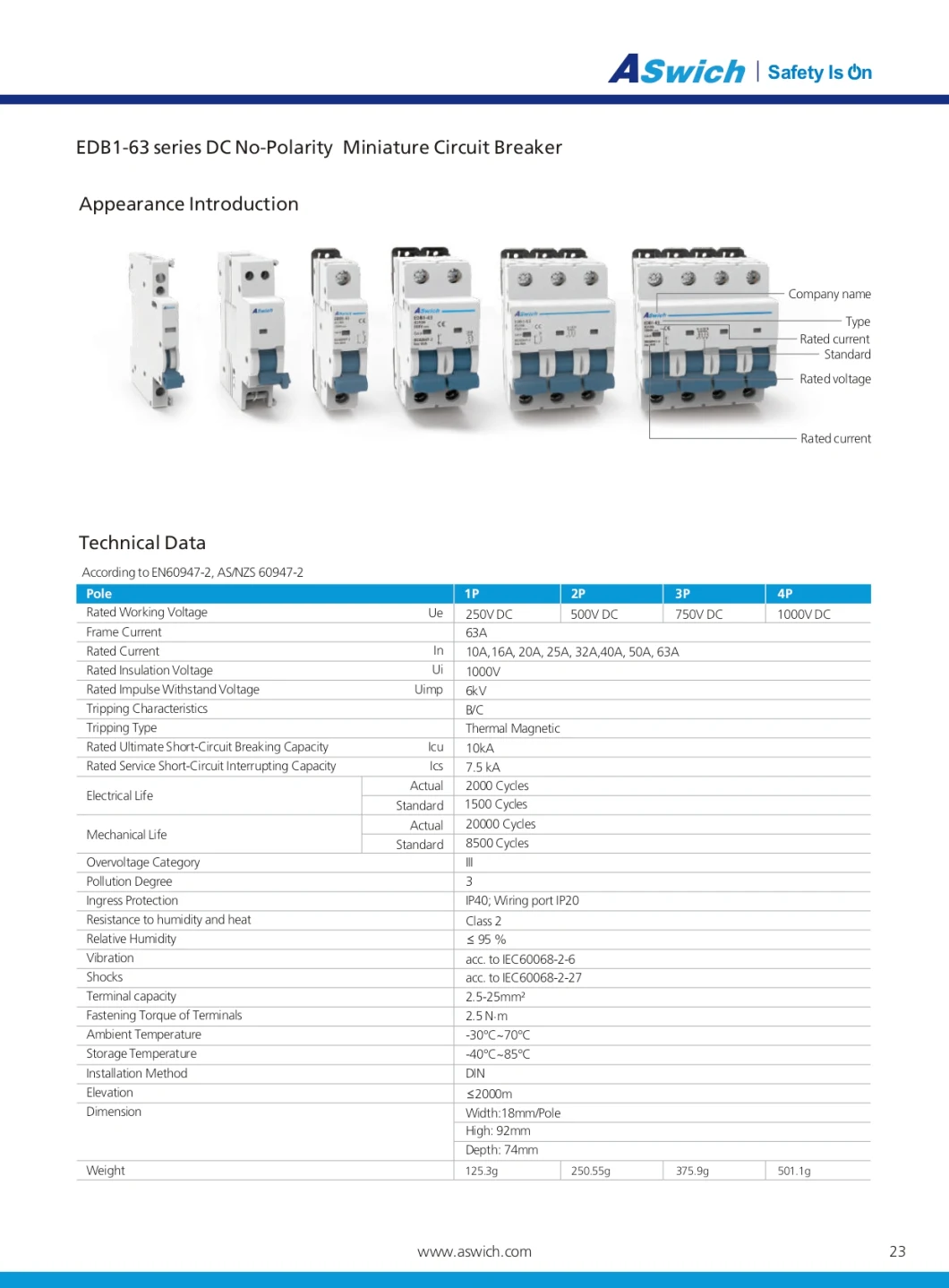 Aswich Solar Photovoltaic 1000V 32A DC Circuit Breaker MCB